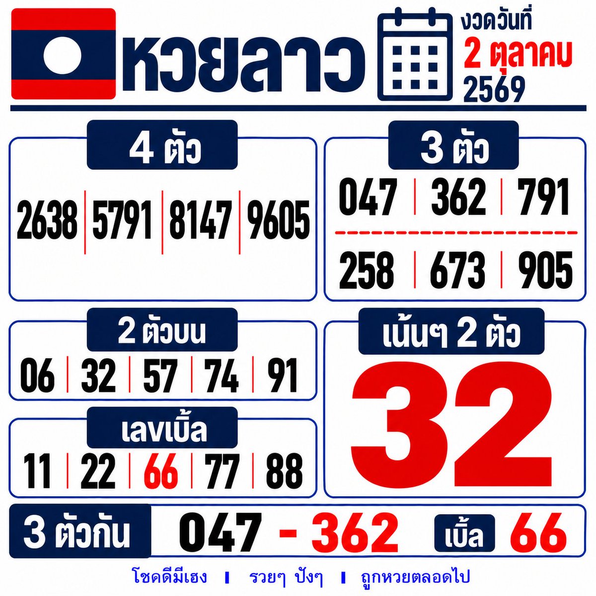 ejjecta's tweet photo. ลาวพัฒนา 🇱🇦
วันที่ 2 ตุลาคม 2569 
#หวยลาว #ลาวพัฒนา #พัฒนา #หวยวันนี้ 

✨เล่นง่าย จ่ายไว ไม่มีเลขอั้นก��บ ปังปัง116 
📌เลข3ตัว จ่าย 1000 / เลข2ตัว จ่าย 100 
📌https://t.co/vJ7bKkDfIR https://t.co/ndO4bjtV2P