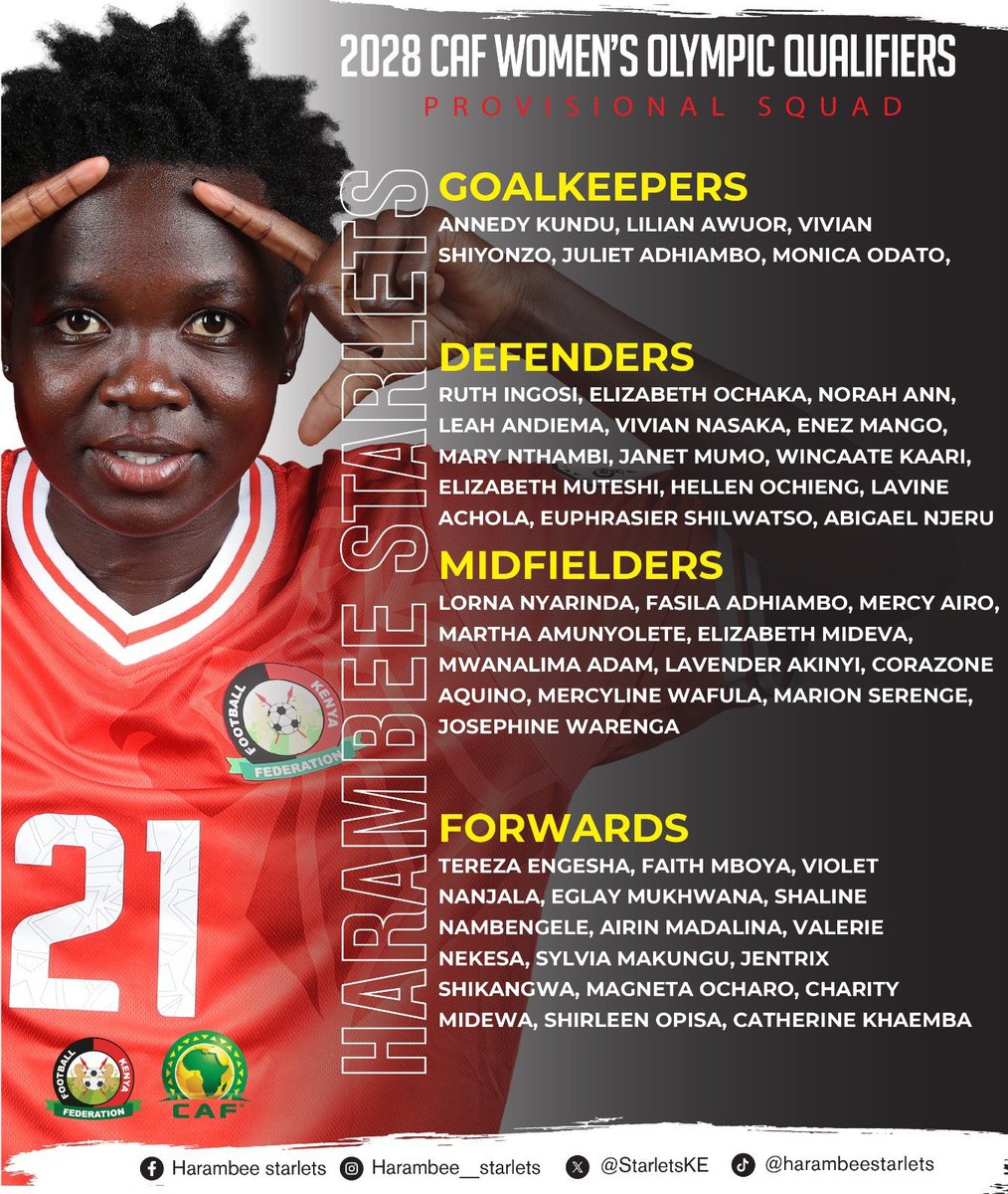 JWsports1's tweet photo. 🚀 LA 2028: Kenya joins fellow Wafcon 2026 sides Zambia & Nigeria in heading to the October #CAFWOQ under an interim head coach as Godfrey Oduor succeeds Beldine Odemba. He'll be assisted by former Kenya international Mary Adhiambo.

​🇰🇪 Kenya vs Seychelles 🇸🇨
📅 Oct 8 & 12
🏟️ Nyayo Stadium (both legs)
⏰ 15:00 EAT