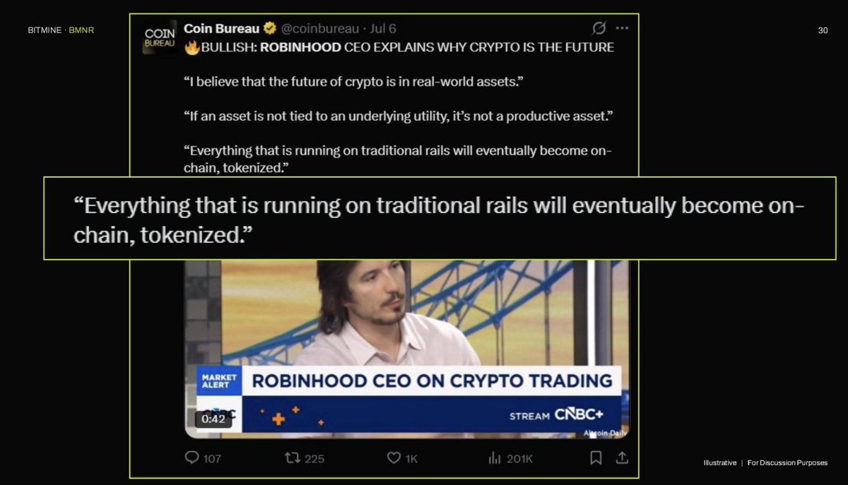 DecodeMarkets's tweet photo. 13/13

The endgame may look surprisingly ordinary: people investing, sending money and paying for services without thinking about Ethereum.

One day, it may simply be called finance.

That is the $ETH opportunity I see. Big enough to do the homework. Risky enough to actually do it.

You’ve read my case. Now test it.

YOUR DD. YOUR MONEY

If this helped connect the dots, please share it