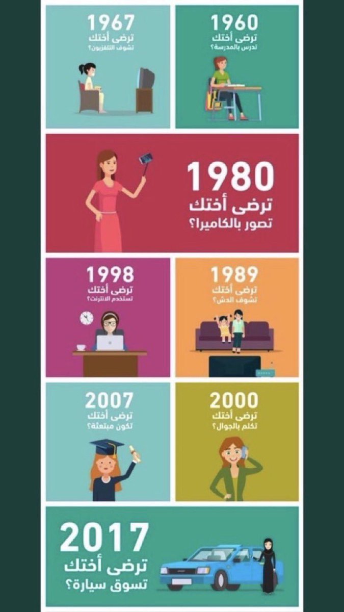 FuckNiqap's tweet photo. 2026 ترضى اختك تكشف وجهها 
#٢٠٣٠_بلا_نقاب #no_more_niqab https://t.co/lqZjoVqLUX