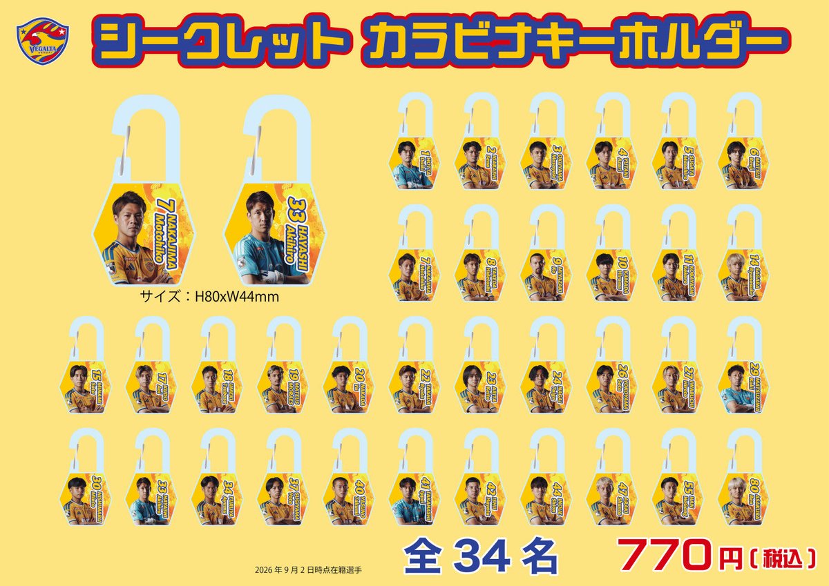 ojvvvvvv1118's tweet photo. 抱っこちゃんｷﾀ━(ﾟ∀ﾟ)━!

求▶︎14＞2.3.11.44

カラナビは14のみ求めます🥲

当日交換買取ポストしますのでよろしくお願いします🙇‍♀️

 #ベガガチャ https://t.co/ZnVpHr7qo3
