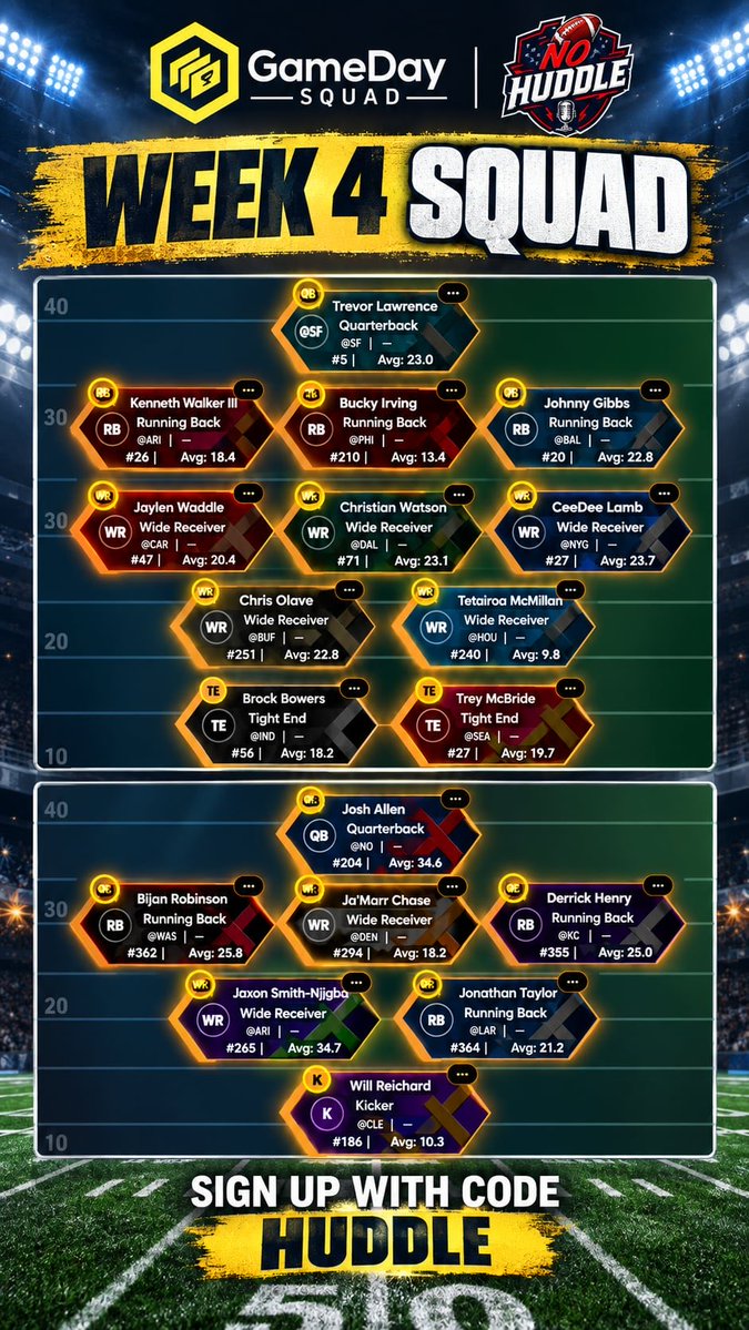NoHuddleSC's tweet photo. Not going so well in sleeper or SuperCoach?

Check out GameDay Squad &amp; compete week to week

No season long commitment &amp; free to play - why do you want to miss out?? 

Sign up with code HUDDLE for the first time &amp; get 3 bonus packs to rip open 
Latest 👇 
https://t.co/ejNtw4XFc2 https://t.co/vEOkE2Ulqn