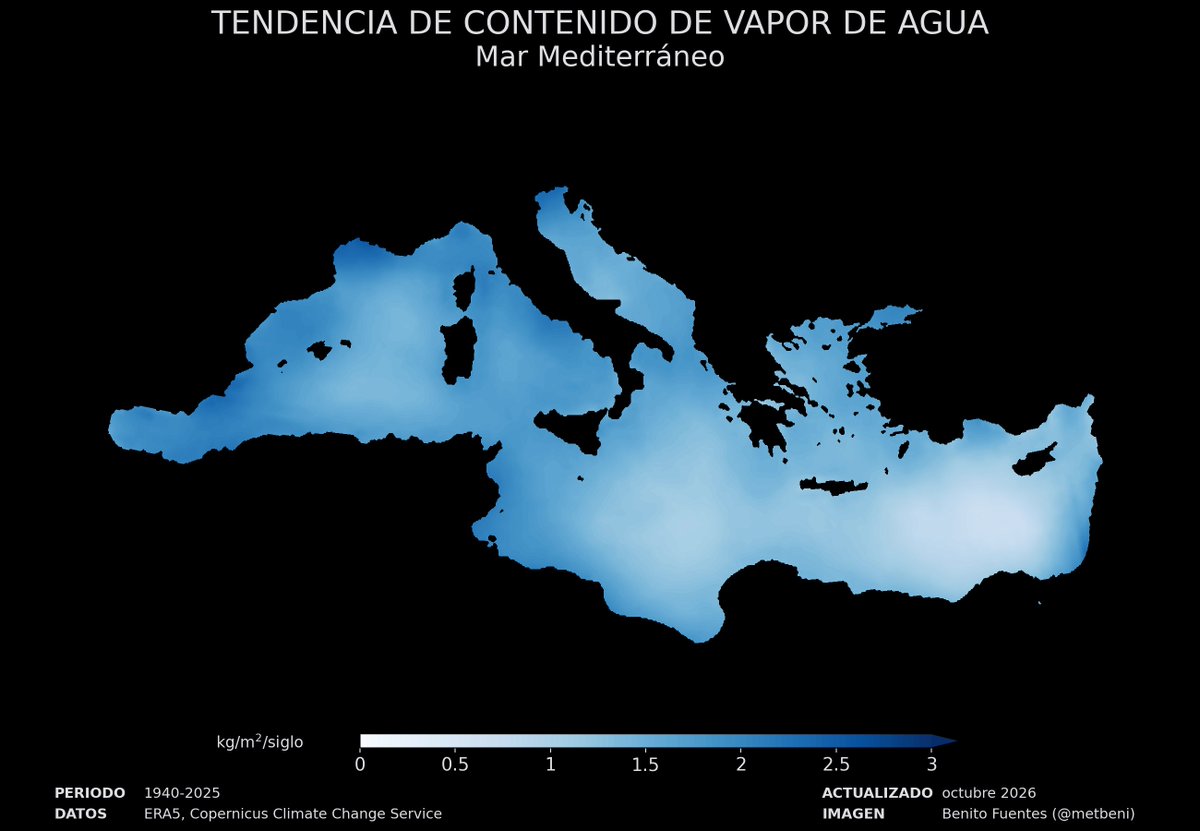 metbeni's tweet photo. Mayor temperatura = mayor evaporación = lluvias mucho más intensas 🌡️➡️🌧️

El calentamiento global está cambiando las reglas del juego en el Mediterráneo, haciendo que las precipitaciones extremas sean cada vez más frecuentes. https://t.co/rDxqAgQsda