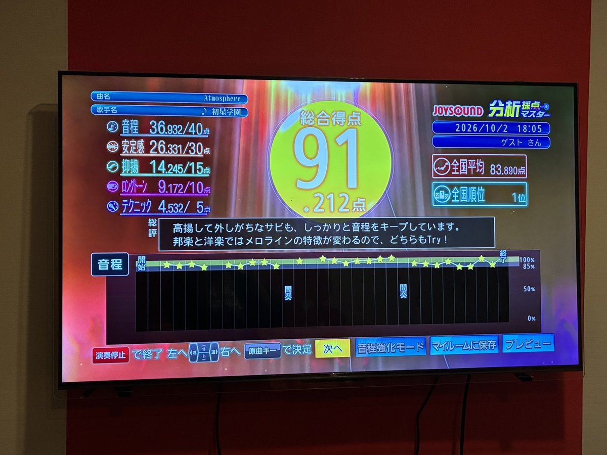 TsukimuraP330's tweet photo. https://t.co/FMzIvJV5J0