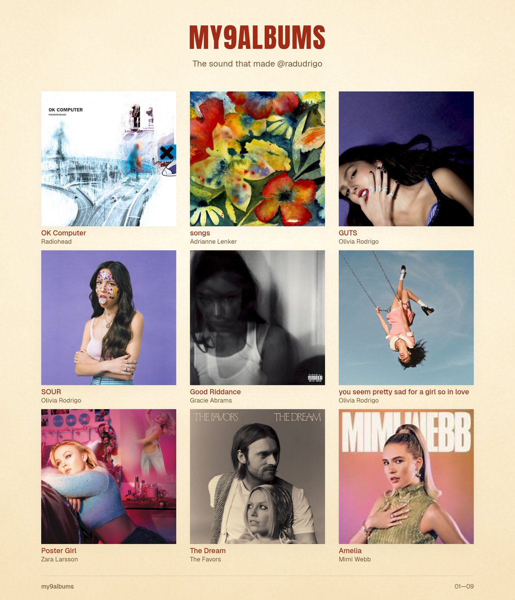 RADUDRIGO's tweet photo. hm and hm's top9albums that shaped his life. https://t.co/cNj95Ie1eN