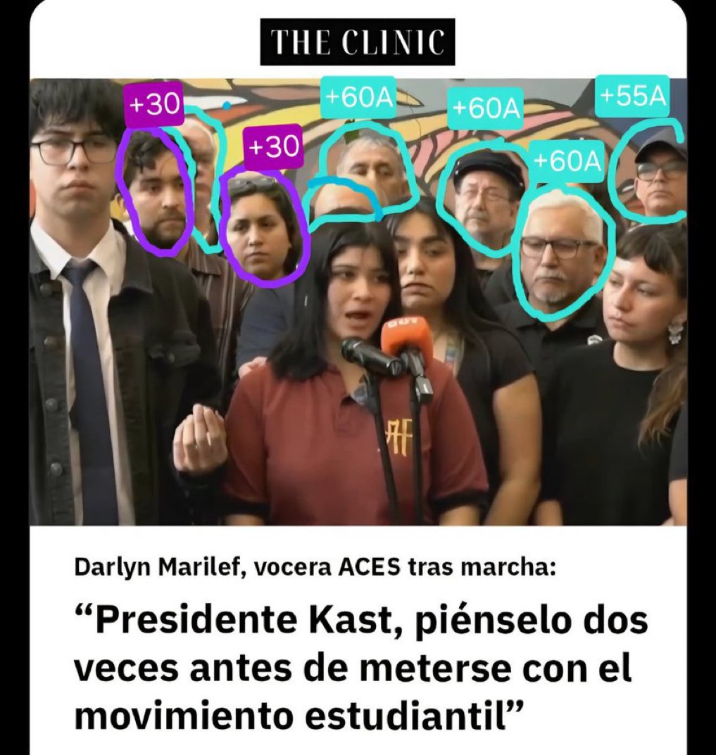 kanservero26's tweet photo. 😂😂😂los estudiantes más viejos que he visto 👇🏼😂 https://t.co/6DaBkMiEd5