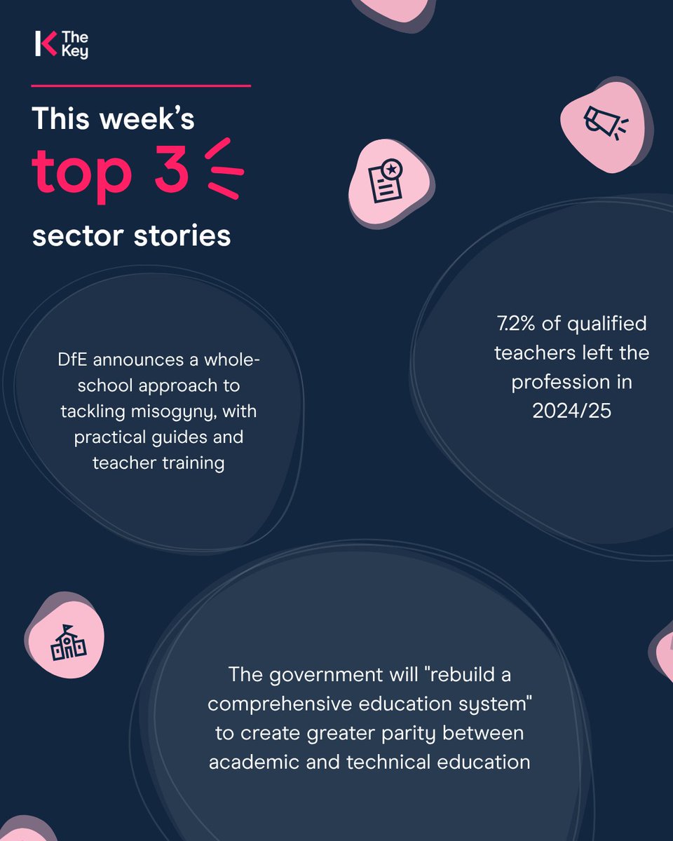 TheKeySL's tweet photo. What’s been happening in education this week? 📰

Here are 3 of the top sector stories you need to know.

Sign up to get it straight to your inbox 👇

https://t.co/AuP0H5WSFF https://t.co/qOSyxKAj2Z