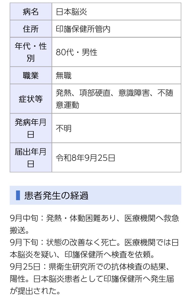 EARL_med_tw's tweet photo. 千葉県の印旛保健所管内で日本脳炎の死亡例発生 https://t.co/iKKVxIXGvK