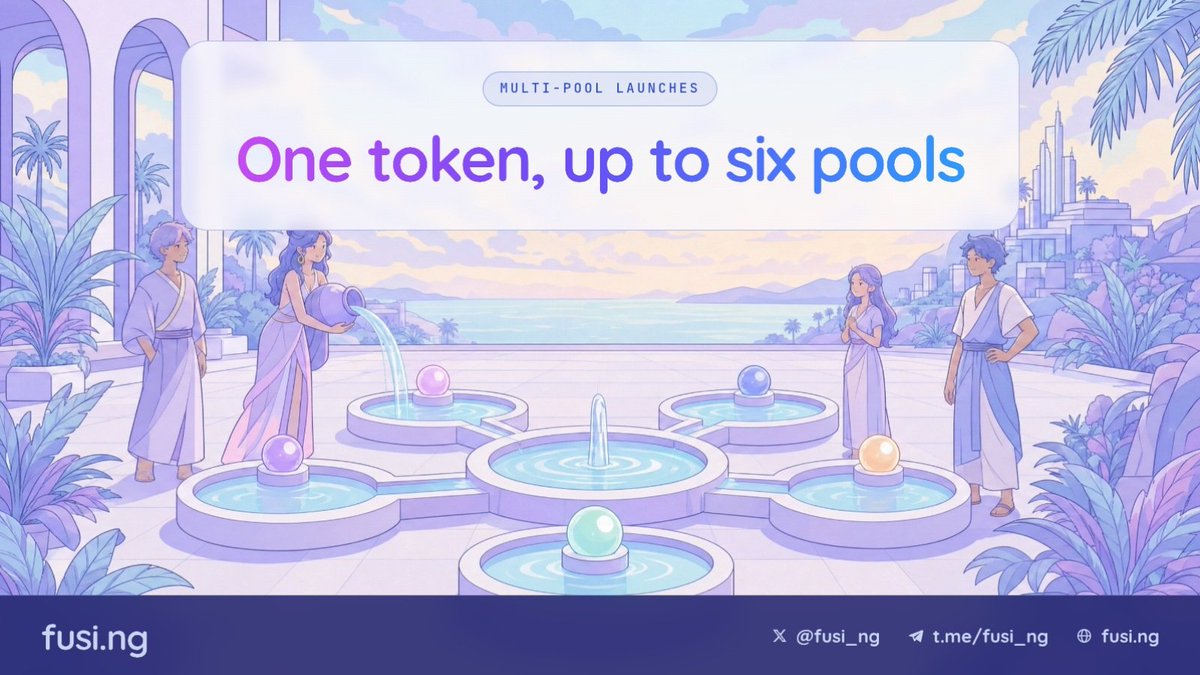 fusi_ng's tweet photo. Multi-pool launches on Fusing.

Launch a token across 2-6 quote assets, with supply split equally between every pool.

Each pool gets its own 1.369 ETH-equivalent reserve - 2 pools open at 2x the cap, 6 at 6x all at the same starting price.

Aggregators route buys to the cheapest pool, naturally arbitraging prices back into line.

Fuse everything.