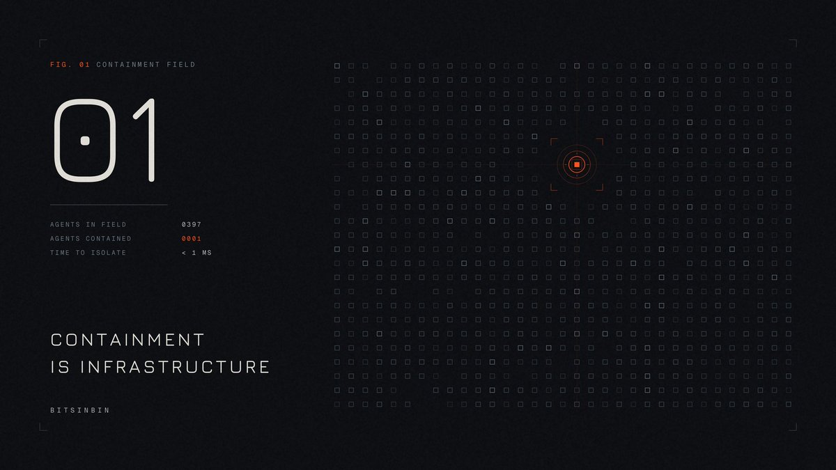 bitsinbin's tweet photo. Nvidia now ships hardware whose job is to quarantine a rogue AI agent in milliseconds. Launched Sept 28 with 100+ partners.

Containment just became infrastructure, not a policy doc.

Before you scale agents, define the blast radius.

#AIAgents #EnterpriseAI https://t.co/WumzSLq73X