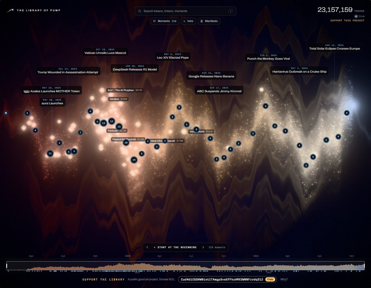 weightlesswires's tweet photo. Okay this is acc giga, someone literally made a whole library for pumpfun

It shows every single big event that ever happened related to pump / big coin launches

There is a donation wallet on the site, redirecting to it

https://t.co/Gb2GXAzgVN https://t.co/y5EH4nLCt6