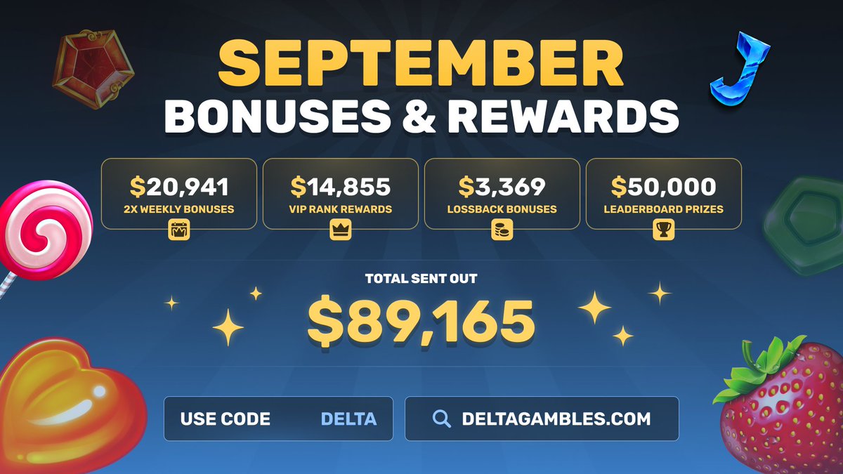 DeltaGambles's tweet photo. A HUGE month for players under code delta on Stake!

Will next month be over $100,000?!

$50 to 4 people who:
- Like &amp; RT
- Follow me
- Reply with their Stake username https://t.co/uejlHKpifZ
