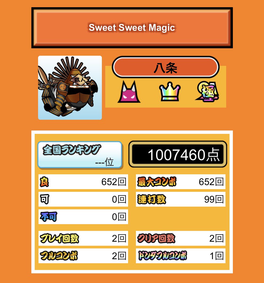 Hachijo_WS's tweet photo. 431. Sweet Sweet Magic

2回目で全良‼️
最後の24分シングルでゴリ押したら普通に通った https://t.co/U3lW51R4xd