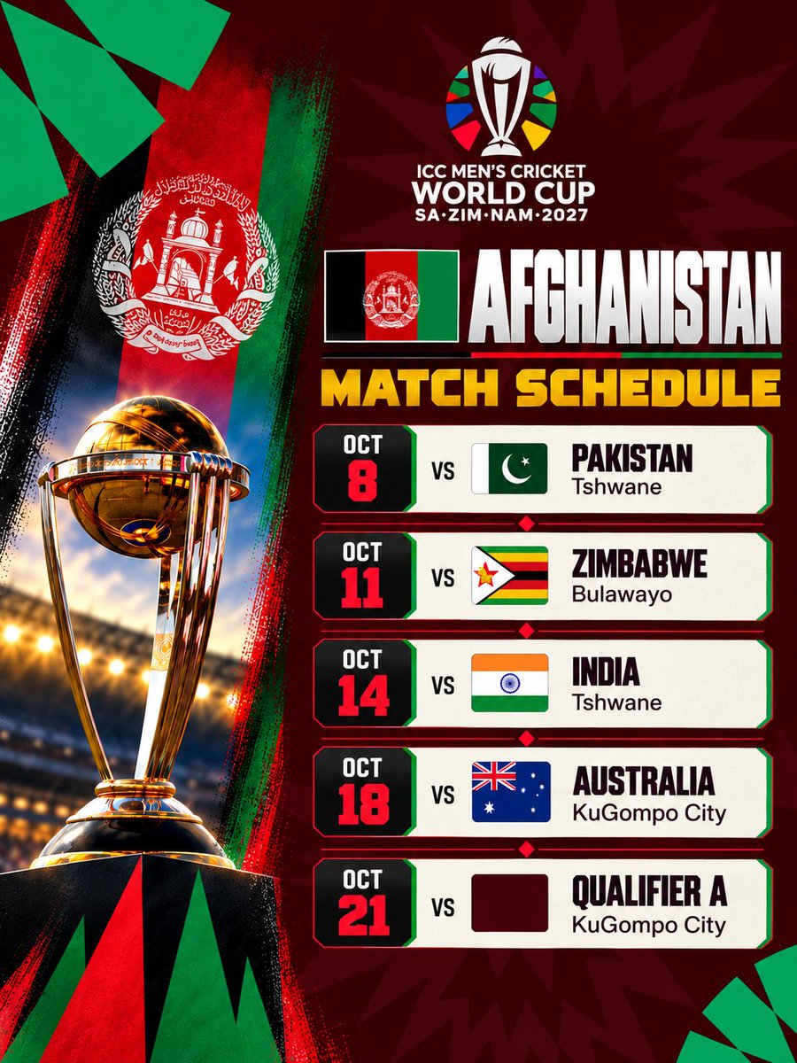 VKBA1856's tweet photo. @BCCI @TheRealPCB First-round fixtures for next year's 50-over World Cup 

@ACBofficials  
@CricketAus  
@ZimCricketv

#WC27 https://t.co/5H0qXvWI9n