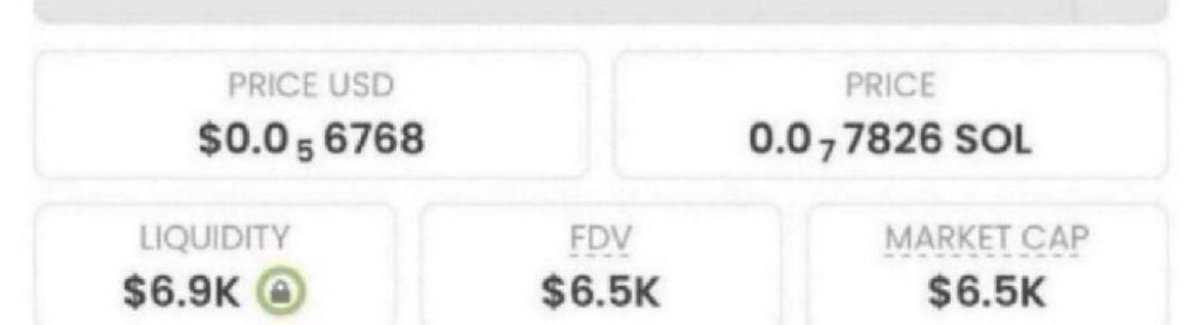 miladydegens's tweet photo. I begged u to buy 
$CATE
 -it did 3000X 

I begged u to buy 
$ANSEM
 - it did 2400X 

I begged u to buy $JIMOTHY - it did 2000x

I begged u to buy 
$CASHCAT
- it did 10,000

I just found another low-cap billion runner meme with 100 - 5000x potential Currently trading at 8k mcap

I will send the CA to those who like, follow me retweet, and comment 'me'