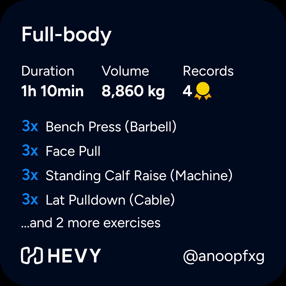 codetolift tweet picture