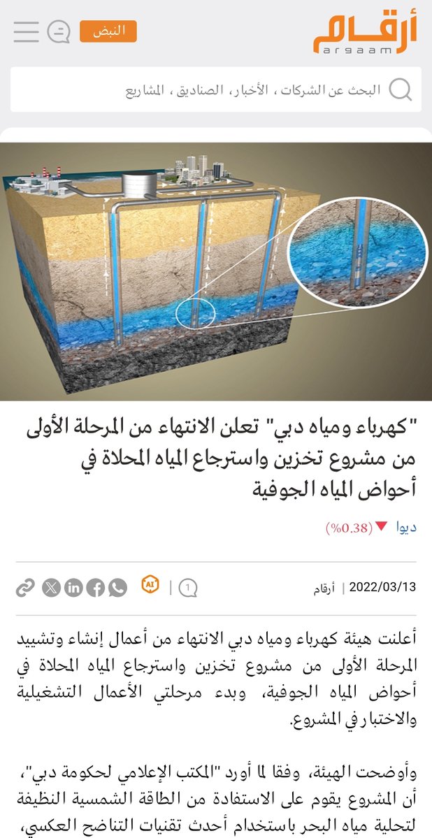 YAMSSOOOSS's tweet photo. @ALshemasyah الأفضل يفتحونها بأوقات متباعدة. او ينفذون مثل مشاريع تغذية المياة الجوفية. https://t.co/LnyOpxKnXJ