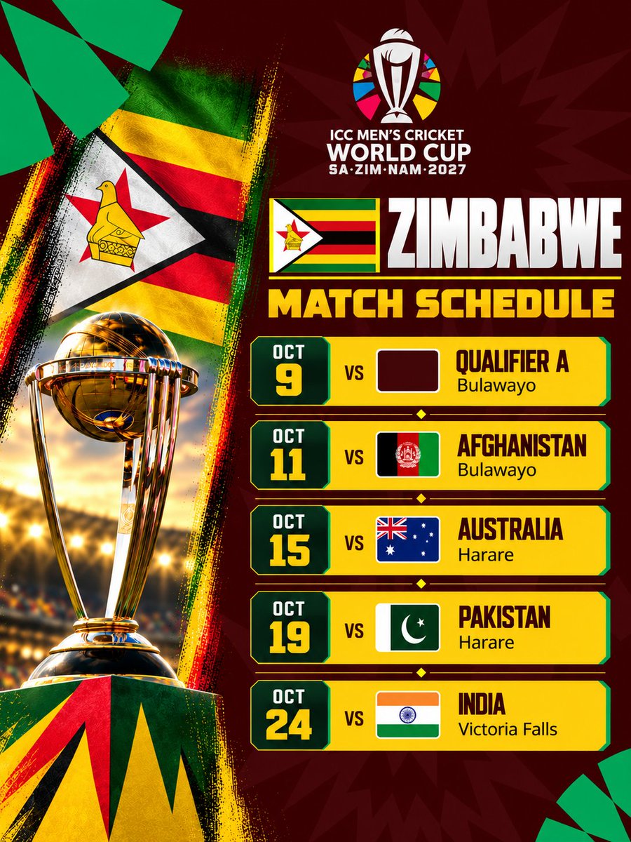 VKBA1856's tweet photo. @BCCI @TheRealPCB First-round fixtures for next year's 50-over World Cup 

@ACBofficials  
@CricketAus  
@ZimCricketv

#WC27 https://t.co/5H0qXvWI9n