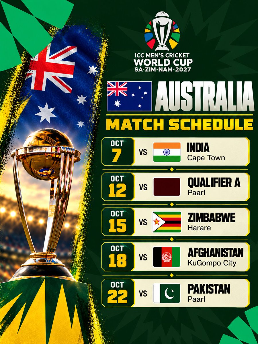 VKBA1856's tweet photo. @BCCI @TheRealPCB First-round fixtures for next year's 50-over World Cup 

@ACBofficials  
@CricketAus  
@ZimCricketv

#WC27 https://t.co/5H0qXvWI9n