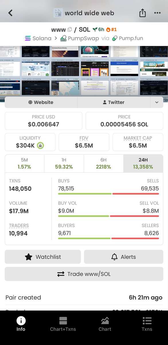 HyperTrades_'s tweet photo. $www still got something for us😮‍💨😮‍💨

Who’s still holding? https://t.co/cxgm4E1k9i