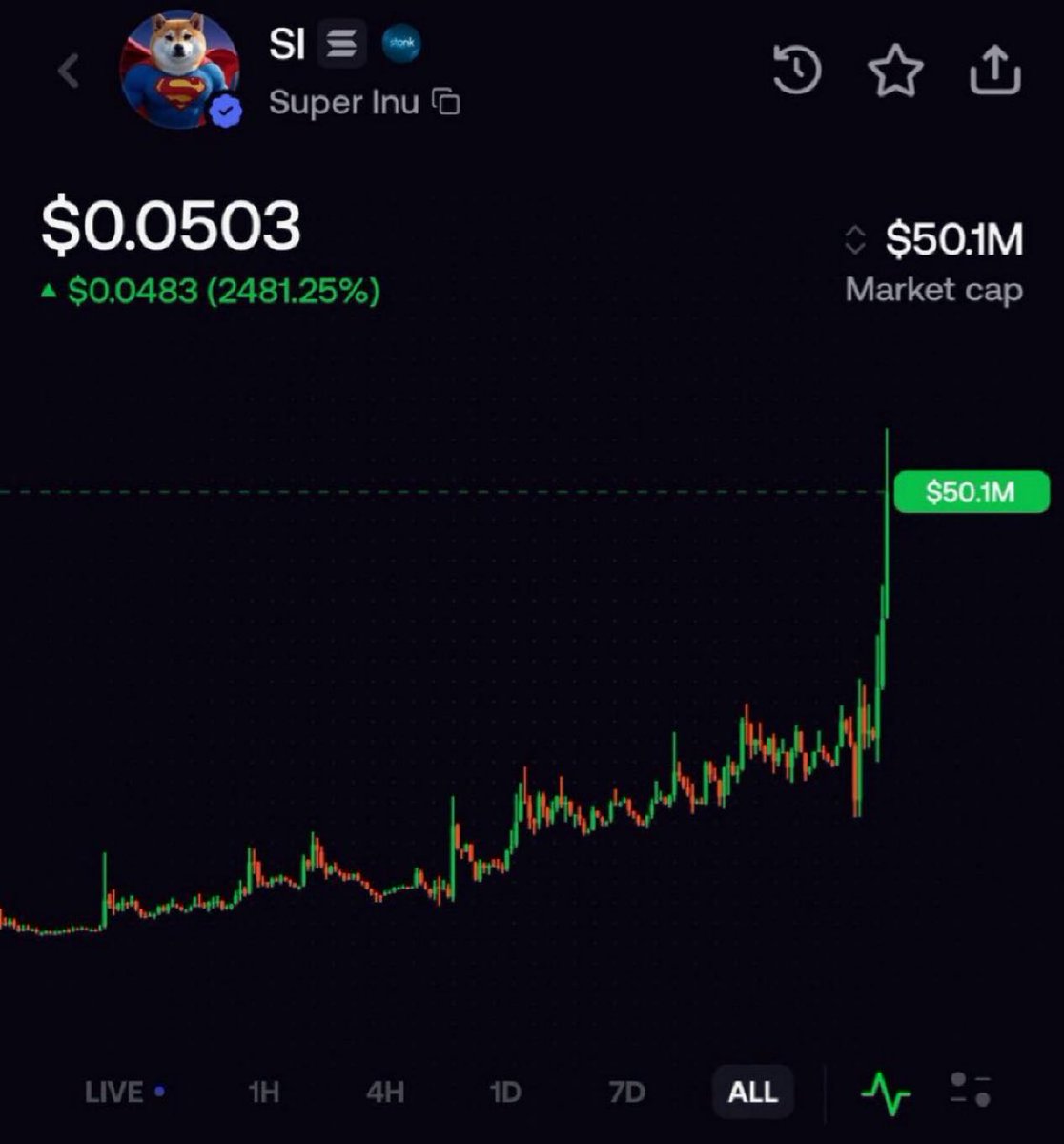 Source media 1 from @saracrypto_eth