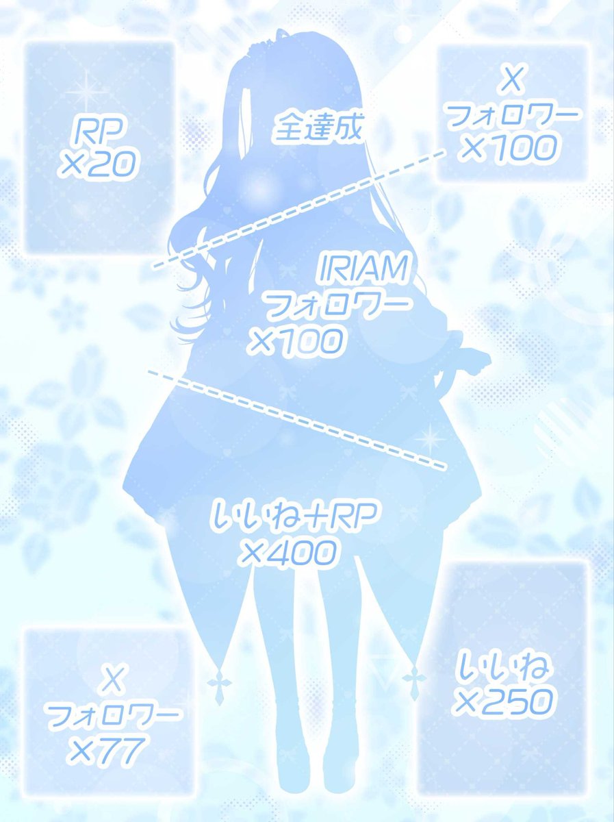 natsuhanasinaru's tweet photo. ✧︎*。#立ち絵公開チャレンジ 🍀︎

初めまして！
夏花(なつはな)なるです✨

💧好きなもの💧
お花やフルーツ、夏が大好きです☀️

IRIAM⬇️のフォローも嬉しいです🫶🏻

🩵♻️💬全巡回✧︎

#IRIAM準備中
#IRIAM新人ライバー
#立ち絵公開 https://t.co/jBlPcFmfYD