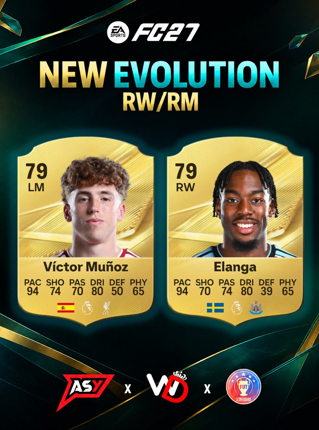 FC 27 Leaked Evolution Coming This Friday