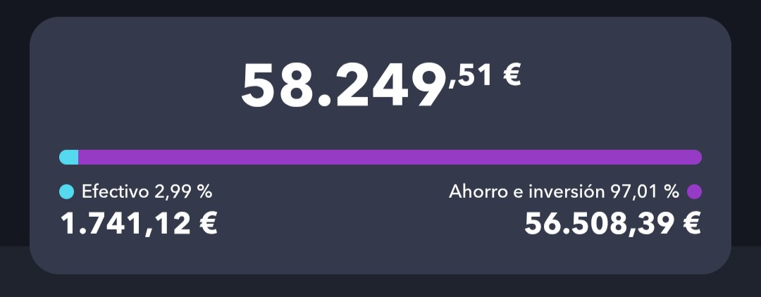 itssaizx's tweet photo. 13 días más tarde... superamos los 58k https://t.co/2G6zKZAPGf