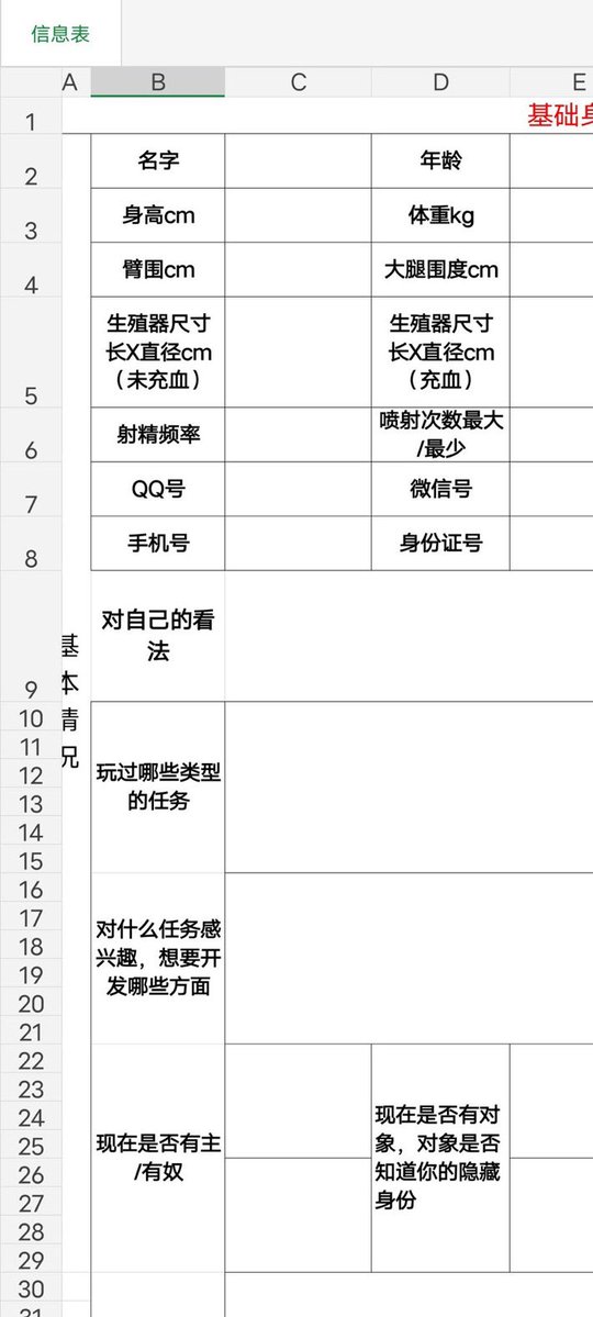 vpg4d's tweet photo. 收五只想要被管教开发的肌肉狗，身份不限，只收五只（后台私聊我发送个人信息及照片，添加好友填写信息表），限肌肉男或高适中，可以长期调教，只接受露脸的公狗 放不开的不要来 https://t.co/Jhnn6eDiQJ