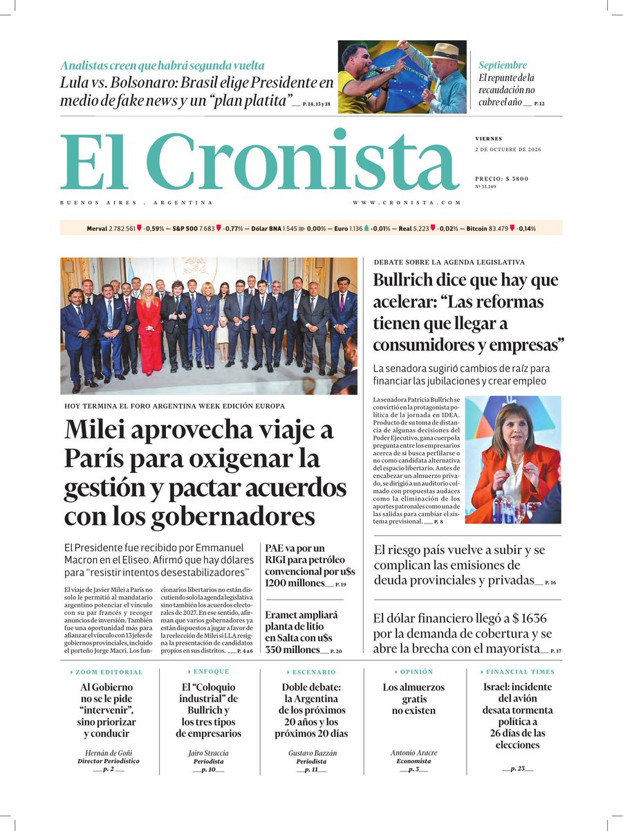 WalterVerst's tweet photo. #Buendía y #BuenViernes para todos!!
A continuación, las portadas de los diarios de hoy #Viernes 2/10/2026 #2deOctubre #2oct2026 #2Octubre #2oct.

#ElCronista 
#BAE 
#ElEconomista https://t.co/EK8t6rxn3z