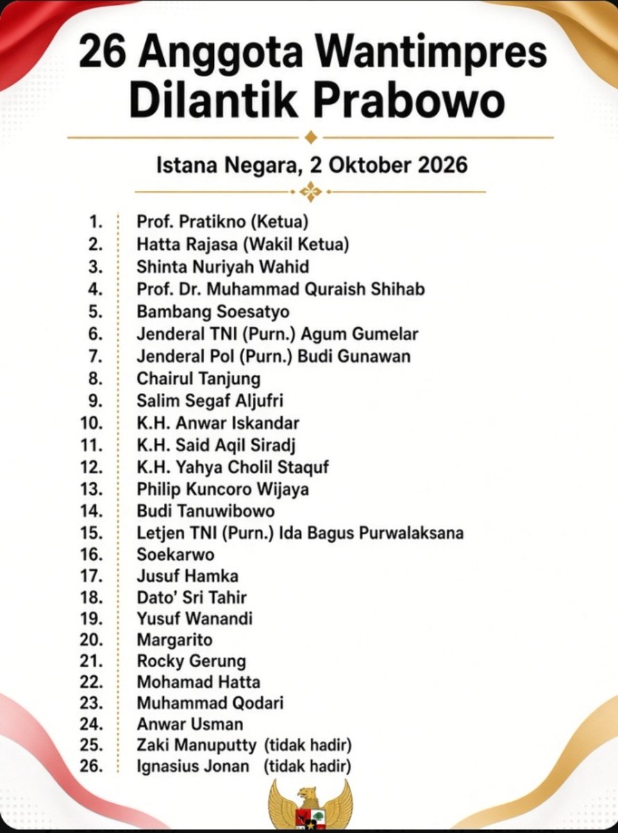 _Sadewa__'s tweet photo. Rocky Gerung satu jabatan dengan Anwar Usman ipar Jokowi.😂

Bagaimana menurut kalian, Wantimpres ini ada gunanya nggak?😁

Berikut daftar 26 anggota Dewan Pertimbangan Presiden Prabowo.

Pratikno — Ketua  
Hatta Rajasa — Wakil Ketua

Anggota
3. Shinta Nuriyah Wahid
4. Prof. Dr. Muhammad Quraish Shihab
5. Bambang Soesatyo
6. Jenderal TNI (Purn.) Agum Gumelar
7. Jenderal Pol (Purn.) Budi Gunawan
8. Chairul Tanjung
9. Salim Segaf Aljufri
10. K.H. Anwar Iskandar
11. K.H. Said Aqil Siradj
12. K.H. Yahya Cholil Staquf
13. Philip Kuncoro Wijaya
14. Budi Tanuwibowo
15. Letjen TNI (Purn.) Ida Bagus Purwalaksana
16. Soekarwo
17. Jusuf Hamka
18. Dato’ Sri Tahir
19. Yusuf Wanandi
20. Margarito
21. Rocky Gerung
22. Mohamad Hatta
23. Muhammad Qodari
24. Anwar Usman
25. Zaki Manuputty 
26. Ignasius Jonan
