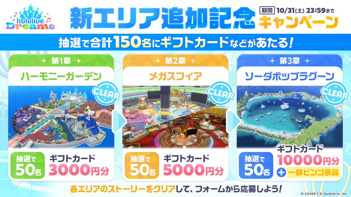 hololive_dreams's tweet photo. /／
🌊新エリア追加記念キャンペーンをご紹介！✨
\＼

各エリアをクリアして応募すると、
抽選で合計150名様にギフトカードなどをプレゼント🎁✨

第3章「ソーダポップラグーン」までクリアすると、
ギフトカード10,000円分＋ホロドリ大漁ビンゴの一部景品が当たるチャンスも👀

応募方法や期間などの詳細は、後日お知らせいたします📣

※各エリアのクリア条件は、メインクエストのクリアです
※第3章をクリアして応募した場合、第1章・第2章も同時に応募されたことになります

#ホロドリ