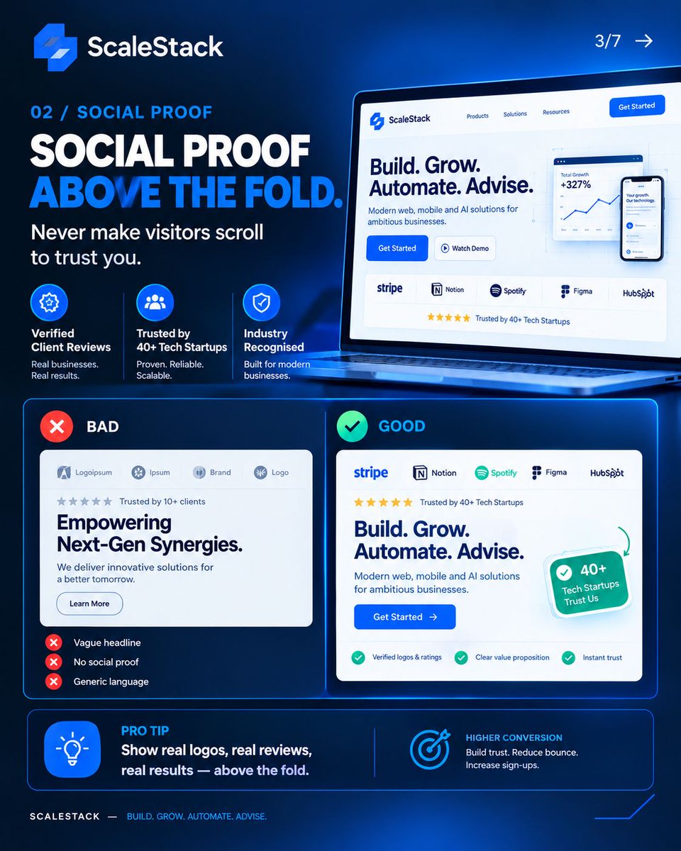 ScaleStack0's tweet photo. Your homepage has seconds to make a first impression. 

Can visitors quickly understand:
• What you offer
• Why they should trust you
• What to do next?

Clear. Fast. Mobile-friendly.

Is your homepage built to convert? https://t.co/eMWRf4MZTu