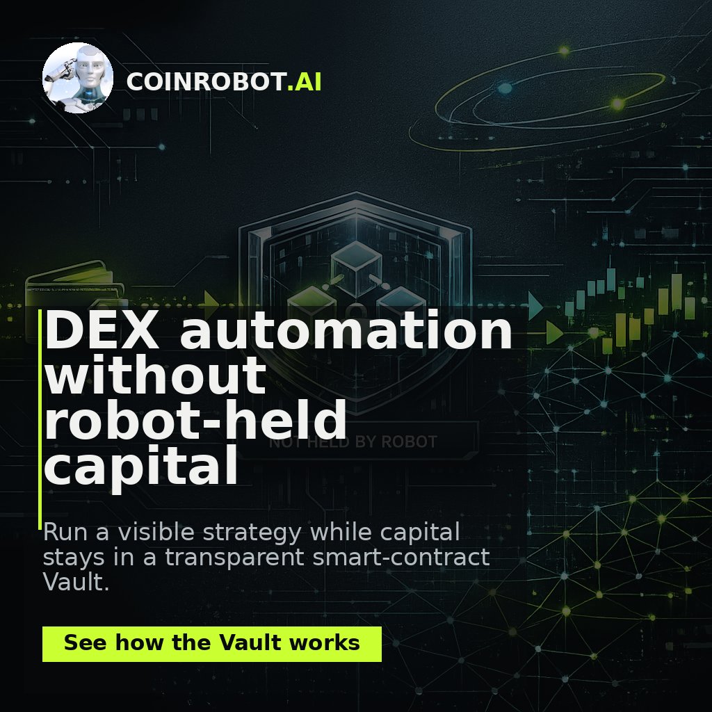 CoinRobotAI tweet picture