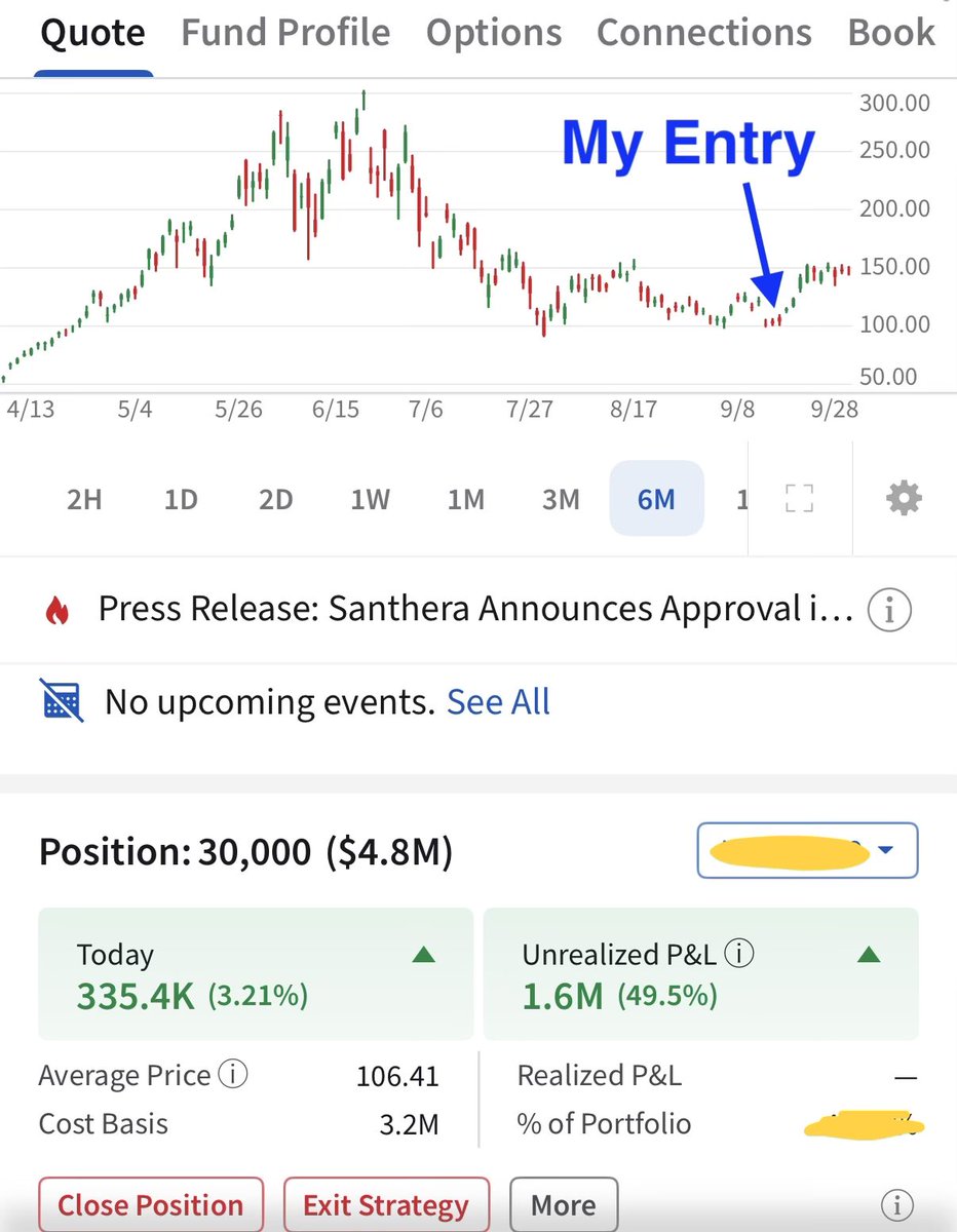 JLawStock's tweet photo. Here’s my view on the market in a higher-rate environment.

Stock picking is much harder today and I think it will stay that way for quite some time. But that doesn’t mean there are no opportunities.

Higher rates have raised the bar for equities. In the low-rate era, stocks offered a clear relative advantage over Treasuries. Today, with 5- and 10-year Treasury yields around 5%, their P/E-equivalent is roughly 18–20x, close to the S&P 500’s ~19x forward P/E.

That changes the equation.

When investors can earn about 5% in relatively low-risk assets, stocks need stronger earnings growth, cash flow and business resilience to justify the added risk.

That puts smaller and mid-sized companies with weaker financials, less pricing power and narrower moats at a disadvantage. Both earnings and valuations face greater pressure.

If rates stay higher for longer while earnings growth remains concentrated in a handful of sectors, weak market breadth could persist.

That helps explain the widening gap between IWM and QQQ/SPY.
It has also shaped how I’m trading this market. 

I caught the Sept. 16 market bottom, but my largest position wasn’t an individual stock. It was $SOXL.

The position reached about $1.6 million in unrealized gains over the next two weeks.

My second-largest position was $TQQQ, which also contributed meaningfully to P&L.

I still own individual stocks, but I’ve become much more selective and kept those positions smaller than my ETF exposure.

So why ETFs? And why stay bullish despite higher yields and weak breadth?

More in the comments.
(I’ll also share my Sept. 16 market analysis and trade records below.)