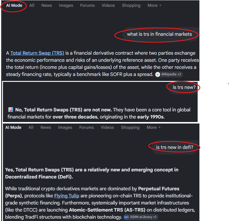 0xSato's tweet photo. Why pay 10.95% for leverage?
Predictable, ~0% yearly funding, for months. 10x leverage. @flyingtulip_ TRS.

Currently:
a) 0.4% yearly, real, stable funding 
b) to long 90 ETH, 
c) w/o ADL, 
d) while sharing protocol revenue.

( TRS? Is it new? By Google AI in pic below )

https://t.co/Rfv1bEqjkL