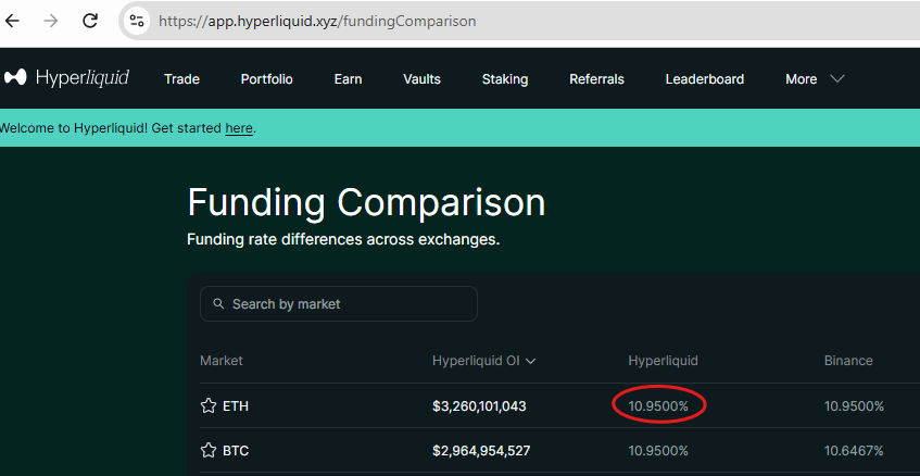 0xSato's tweet photo. Why pay 10.95% for leverage?
Predictable, ~0% yearly funding, for months. 10x leverage. @flyingtulip_ TRS.

Currently:
a) 0.4% yearly, real, stable funding 
b) to long 90 ETH, 
c) w/o ADL, 
d) while sharing protocol revenue.

( TRS? Is it new? By Google AI in pic below )

https://t.co/Rfv1bEqjkL