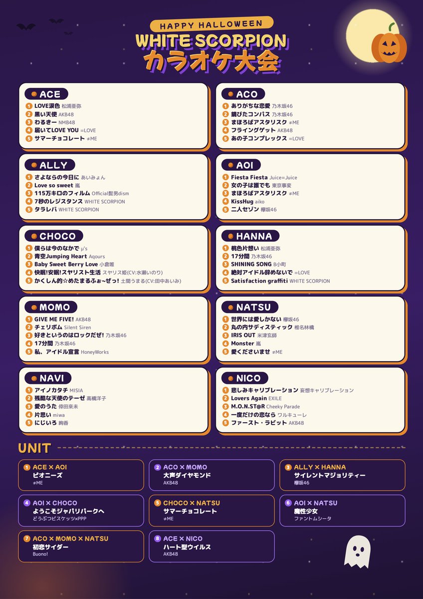 whsp_official's tweet photo. ◤◢◤◢◤◢◤◢◤◢◤◢

明日10月3日(土)開催！ 
「9th デジタルシングルリリース記念！ファンミーティング」
 ”カラオケ大会”に関するご案内🎤
◤◢◤◢◤◢◤◢◤◢◤◢ 
#WHITESCORPION #ホワスピ

明日開催のファンミーティングにて実施するカラオケ大会🎤 
会場にて、メンバーに歌ってほしい【歌唱曲のリクエスト投票】を実施します🗳️✨

🗳️投票ルール
・ソロ曲：1人2回まで（※同一メンバー・同一曲は不可） 
・ユニット曲：いずれか1曲 
※ニックネーム未記載の投票は無効となります。

⏰会場投票締切：【13:15まで】

あなたの1票で歌唱曲が決まります…❕ 
皆さまのご参加をお待ちしています🦂🤍

▼イベント詳細はこちら 🔗https://t.co/Vj1t6F6iDD