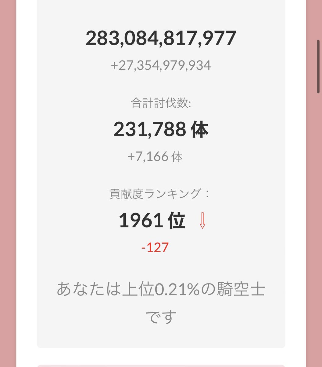 lemonnote1003's tweet photo. 古戦場サボり過ぎて上位0.19%から落ちた🥺 https://t.co/MlpoQTFub8