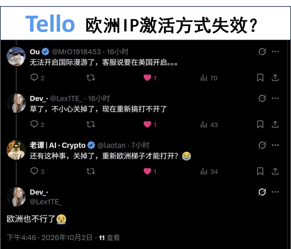 laotan's tweet photo. 字少事大，Tello 手机号欧洲 IP 开通漫游流量的方式似乎已经用不了😭😭😭

更要命的事，已经激活数据漫游的号码，关闭漫游，再次打开也会失败

已经开通的朋友，千万别在设置里关漫游啊

有其他信息 / 方法的朋友，欢迎评论区出出招 https://t.co/LcaftaRZSf