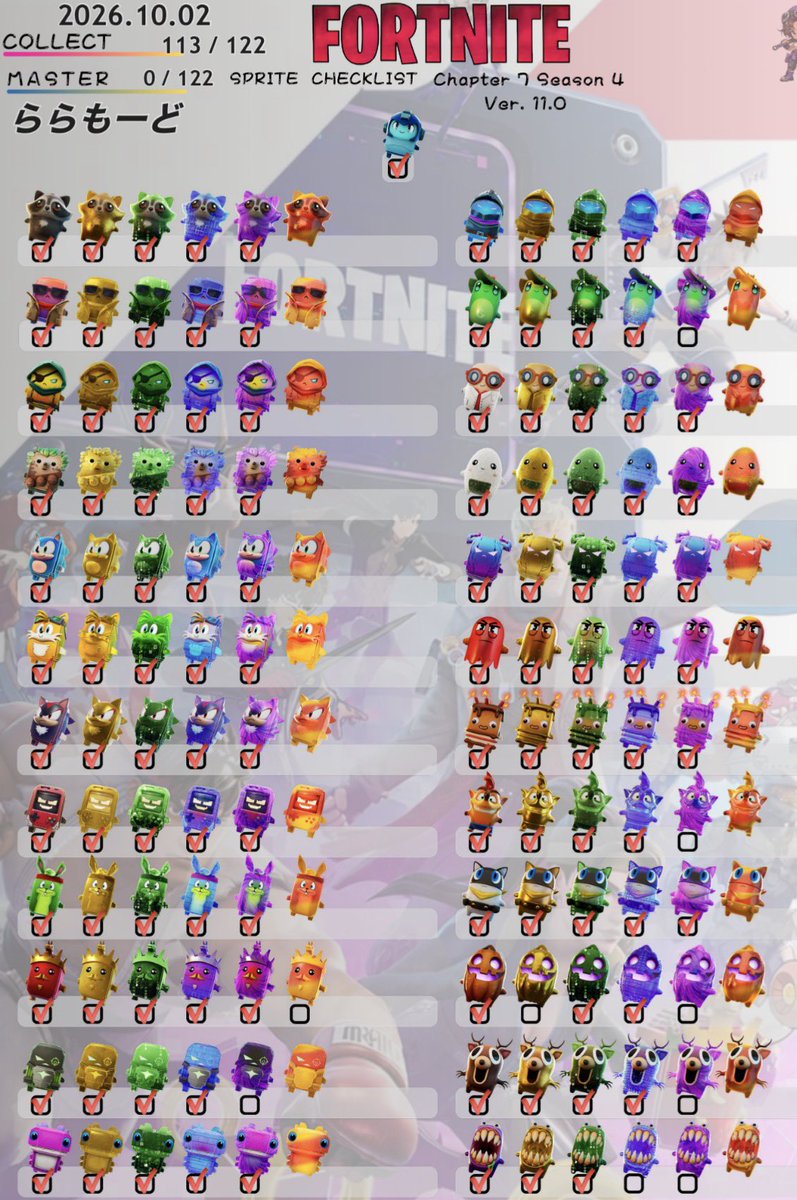 raranario's tweet photo. いま集まったお友達𛰙᭜𖫴𖫰𖫱𖫳𖫲𖫲𖫳𖫴𖫰𖫱꛰ ᭜𖫴𖫰𖫱𖫳𖫲𖫲𖫳𖫴𖫰𖫱꛰ಣもう何回もクラウン挑戦してるけどザコすぎて無理(っ ˃̣̣̥᷄︵˂̣̣̥᷅ )っ⁾⁾ https://t.co/qSbrw5zItB