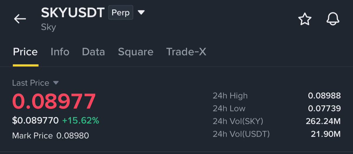 TRADE - $SKY / $USDT

✍️ Entry Price - $0.08977

TARGET 1 -  $0.10
TARGET 2 - $0.12
TARGET 3 - $0.15
TARGET 4 - $0.20

🛑 Stop Loss Must Use - $0.070 
 [📷](htt