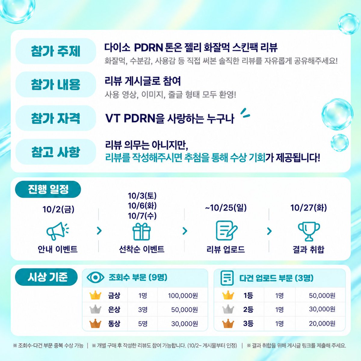VT_cosmetics's tweet photo. [RT 이벤트]
다이소 품절대란 화잘먹 PDRN 스킨팩 구하시기 힘들었죠?
내일부터 선/착/순으로 드림다🪽

1. 3일 동안 선착순 스킨팩 드림
2. 스킨팩 리뷰 올려주시면 최대 10만원 기프티콘 드림
3. 이 글 인용해주신 분들 중 10분 추첨해서 스킨팩 드림 

각 잡고 준비한 이번 이벤트!!
본 게시물을>>인용<<해주신분들 중
10명을 추첨해 스킨팩 '또' 드립니다!

인용 이벤트 당첨자는 10/14에 발표할게요😎

지켜줘. 나의 피부 소방,,,PDRN 톤온 스킨팩,,,🪽