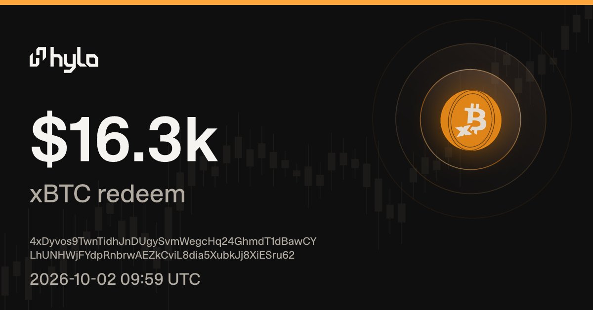 hylo_scope's tweet photo. $16.3k of xBTC just redeemed on @hylo_so https://t.co/zZHMnWQpaI