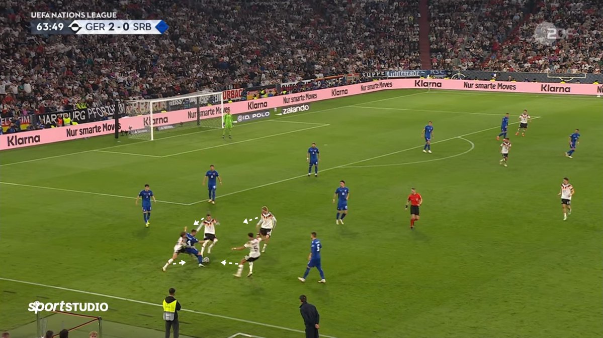skillkeeper's tweet photo. Jürgen Klopp Gegenpressing 🔥 https://t.co/fILCwGHbGd
