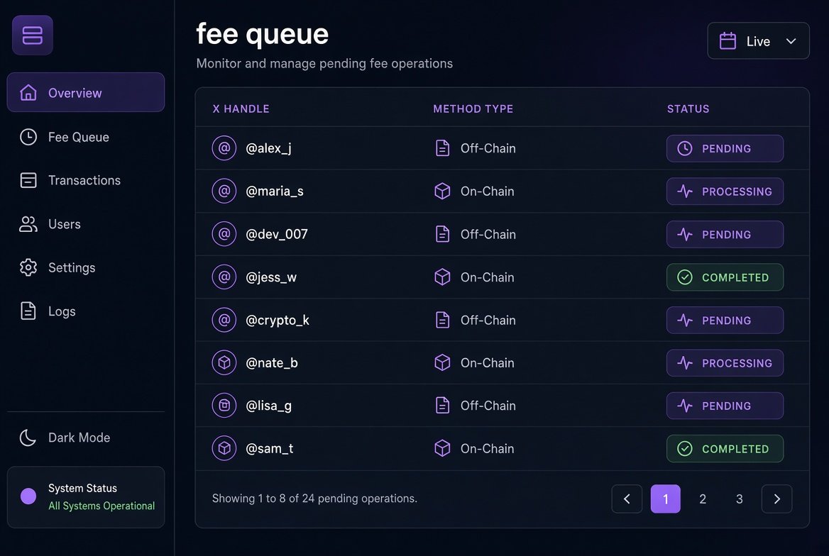GetWiredSolana's tweet photo. Read-only queue
solana:458eEcXufhsLoS1NWa6donw9Yh9USfWMCtBmyFTypump build log
Read-only queue is up internally.
Visible:
-handle
-method type
-status 
Hidden: payout details 
Those stay off the public page on purpose. 
CA: 458eEcXufhsLoS1NWa6donw9Yh9USfWMCtBmyFTypump https://t.co/BpOBl4Ab84