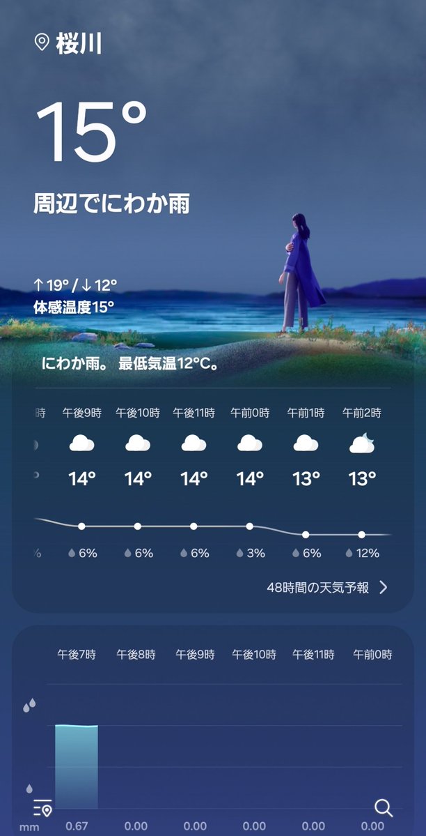 Clorica_Sleep's tweet photo. ストーブつけました

身体を冷やさないことはすごくだいじ https://t.co/gVr3qSlr5g