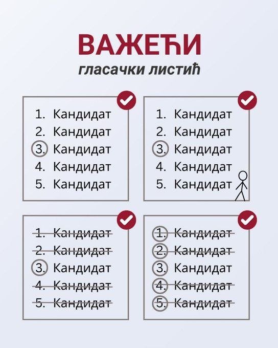 pajaoliver's tweet photo. Uputstvo za glasanje za ljude koji su prinuđeni da dokažu glasanje za SNS, a žele da glasaju za broj 3:
Zaokružite prvo broj 1, slikajte listić kako mafija zahteva, a nakon toga zaokružite br. 3, zaokružite i druge brojeve, ali ih onda precrtajte. https://t.co/VvN5e5U0LH