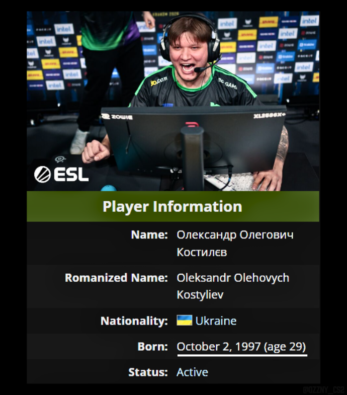 Ozzny_CS2's tweet photo. s1mple turns 29 years old today 🎂 https://t.co/LnT56dmedW