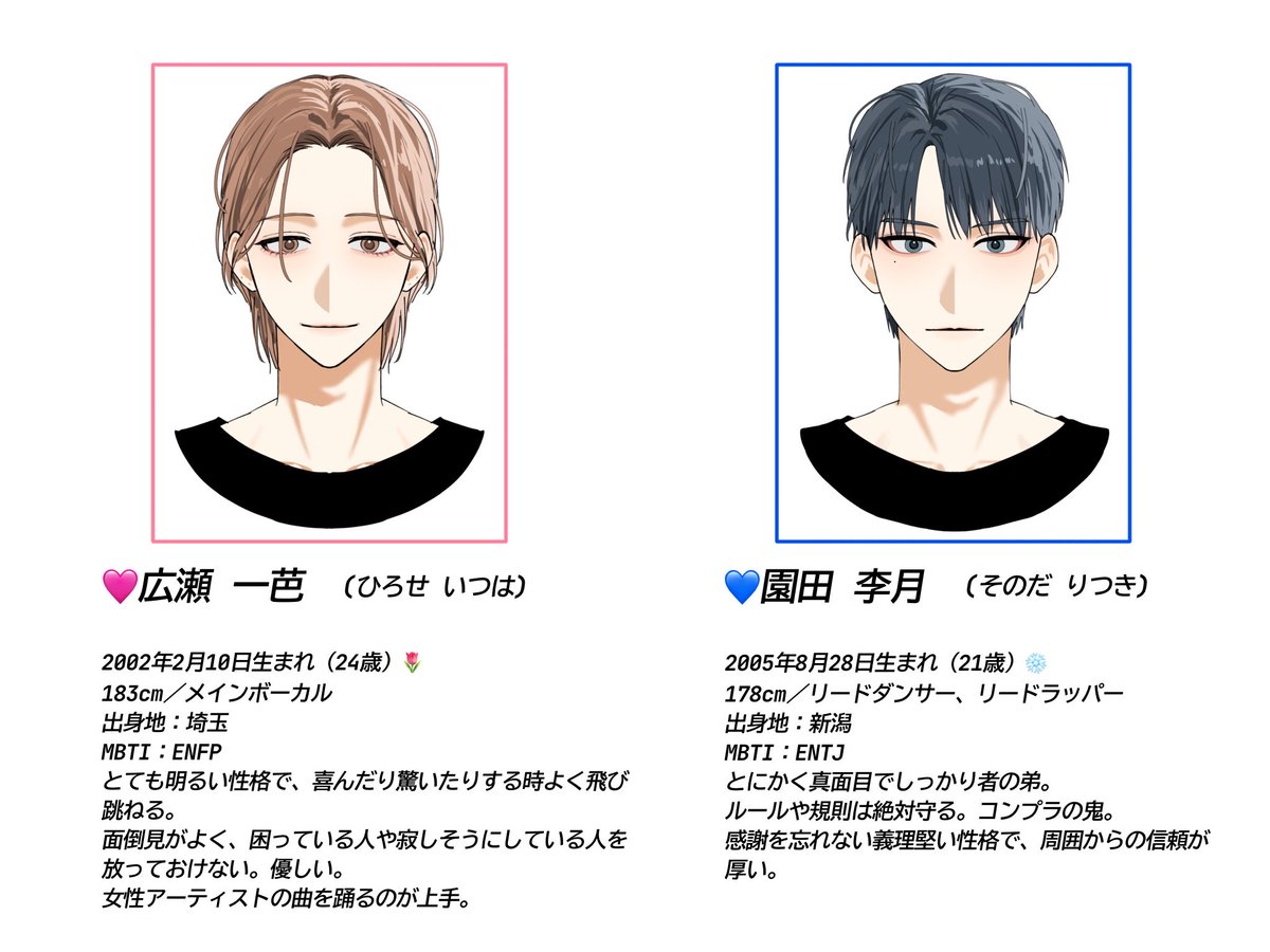 mita_santa_'s tweet photo. 創作ドル資料 https://t.co/BCoYNFX4AV